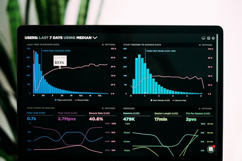 Telematics dashboard